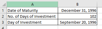 1 Date of Maturity 2 No. of Days of Investment 3 Day of Investment December 31, 1996 102 September 20, 1996 4