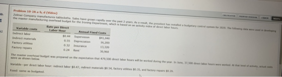 BACK 0) Problem 10-2A ab, d (Video) Zelmer Company manufactures tablets. Sales have grown rapidly over the past 2 years. As a