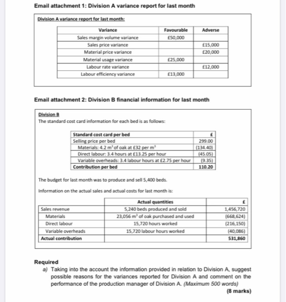 Adverse Email attachment 1: Division A variance report for last month Division A variance report for last month: Variance Fav