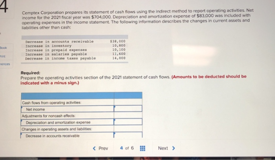 Cemptex Corporation prepares its statement of cash flows using the indirect method to report operating activities. Net Income