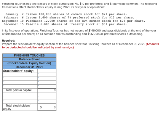 Finishing Touches has two classes of stock authorized: 7%, $10 par preferred, and $1 par value common. The following transact