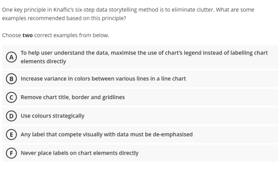 One key principle in Knaflics six-step data storytelling method is to eliminate clutter. What are some examples recommended