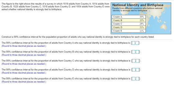 The figure to the right shows the results of a survey in which 1019 adults from Country A, 1014 adults from Country B, 1020 a