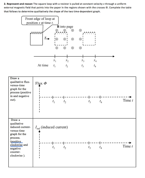 2. Represent and reason The square loop with a resistor is pulled at constant velocity v through a uniform external magnetic field that points into the paper in the regions shown with the crosses . Complete the table that follows to determine qualitatively the shape of the two time-dependent graph Front edge of loop at osition x at time t B into page し ! At time t Draw a qualitative flux- 1 F1$x φ versus-time graph for the process (positive in and negative out) Time t 4 Draw a qualitative induced current- /ind (induced current) versus-time graph for the process clockwise and negative counter- clockwise) Time t 4
