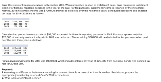 Case Development began operations in December 2018. When property is sold on an installment basis, Case recognizes installmen