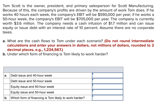 Tom Scott is the owner, president, and primary salesperson for Scott Manufacturing. Because of this, the companys profits ar