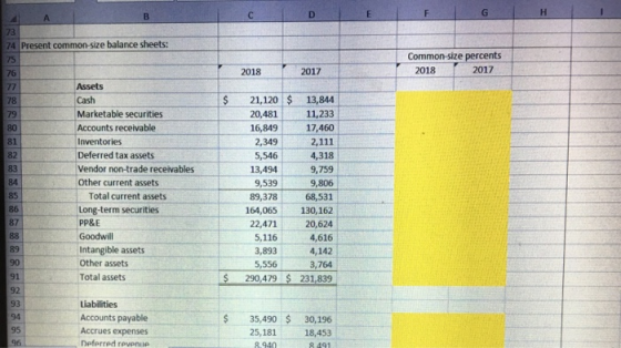74 Present common-size balance sheets: Common-size percents 2018 2017 2018 2017 Assets Cash Marketable securities Accounts re