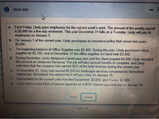 More Info a. Each Friday, Lindy pays employees for the current weeks work. The amount of the weekly payroll is $9,000 for a