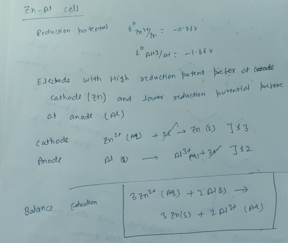 Zn-A cell Reduchon bo tentel -0-90 Alt3/a 1 66 v with High Eletode ction potere efer ot atode cathode (tn) and putentlal bute