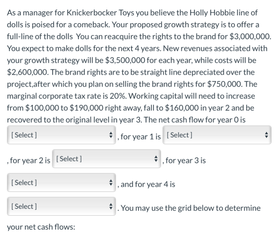 As a manager for Knickerbocker Toys you believe the Holly Hobbie line of dolls is poised for a comeback. Your proposed growth