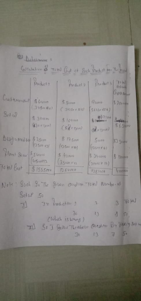 bu Dec Calculation of total Cost of each prochet in the mund Products I deductal Product 3 To Craftsmouthp caso $ 500000 Gove