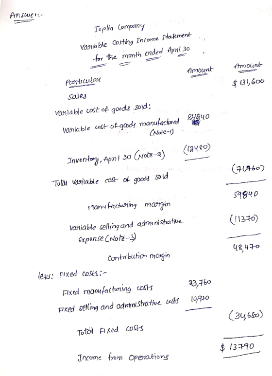 Answers Joplin company Variable costing Income Stalment for the month ended April 30 Amount Amount particular $ 131,600 sales