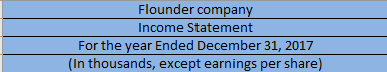 Flounder company Income Statement For the year Ended December 31, 2017 (In thousands, except earnings per share)