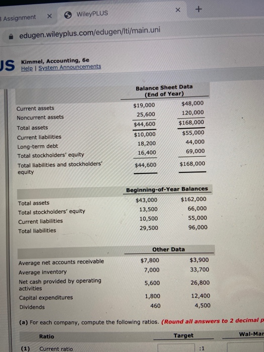 + Assignment X WileyPLUS edugen.wileyplus.com/edugen/lti/main.uni JS Kimmel, Accounting, 6e Help System Announcements Current