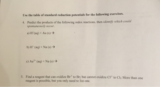 Use the table of standard reduction potentials for the following exercises. 4. Predict the products of the following redox re