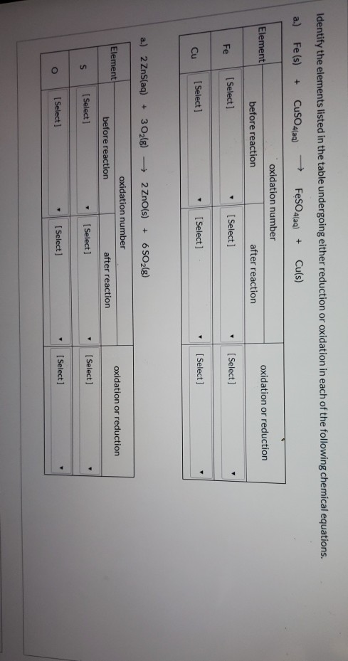 Identify the elements listed in the table undergoing either reduction or oxidation in each of the following chemical equation