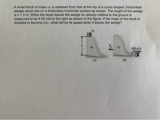 A small block of mass mi is released from rest at the top of a curve-shaped, frictionless wedge which sits on a frictionless