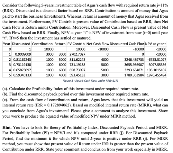 Consider the following 5-years investment table of Aguss cash flow with required return rate j=11% (RRR). Discounted is a di