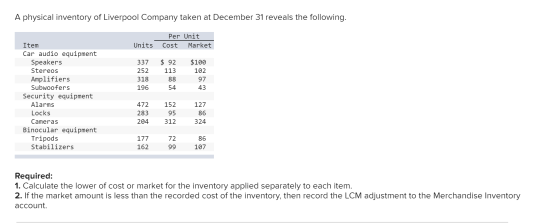 A physical inventory of Liverpool Company taken at December 31 reveals the following. Per Unit Units Cost Market 337 252 318