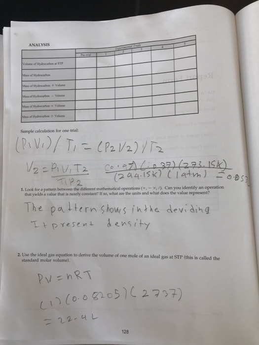 ANALYSIS Volume of Hydrocabon at STP Mass of Hydrocashoo Mass of Hydrocarbon -Volume Sample cakculation for one trial: 21/ 2 ) / )2 2. 1. Look for a pattem between the different mathematical operations (+, - x,/). Can you identify an operation that yields a value that is nearly constant? If so, what are the units and what does the value represent? The pa↓tern shows inthe deviding It preset ensity 2. Use the ideal gas equation to derive the volume of one mole of an ideal gas at STP (this is standard molar volume). 00 205)277) 128