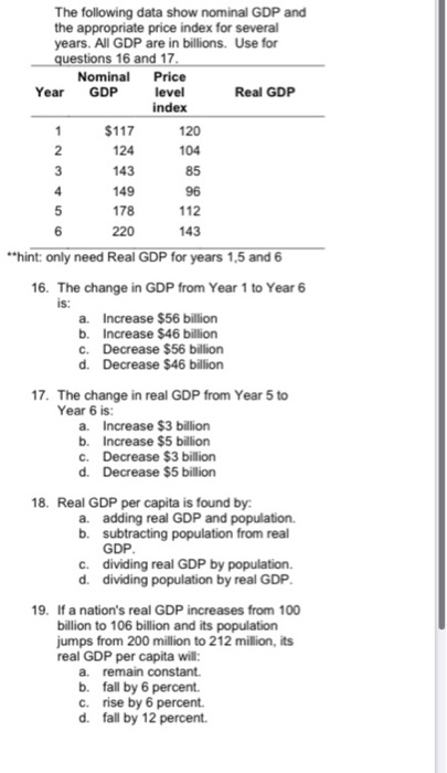 The following data show nominal GDP and the appropriate price index for several years. All GDP are in billions. Use for quest