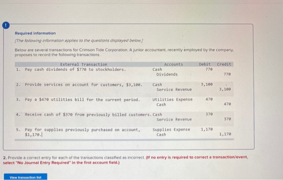 Required information [The following information applies to the questions displayed below.] Below are several transactions for