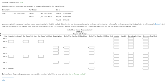 Perpetual Inventory Using LIFO Beginning inventory, purchases, and sales data for prepaid cell phones for May are as follows: