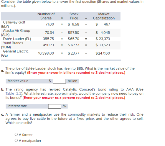 Consider the table given below to answer the first question (Shares and market values in millions.): x Number of Shares 71.00