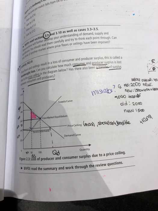 eper match falls from E3 lU 12 3.9 nd 3.10 as well as cases 3.3-3.5. vour understanding of demand, supply and tion ad sec unders ions wil further develop nyou should read carefull further de hem carefully and try to think each point through. Can have ben imposed? another market where price floors or ceilings have of 62.6 and Celilculate how much consumer, and producer surplus is lost result in a loss of consumer and producer surplus, this is called a in the diagram below? Has there also been atrandla of surplus o as Can you calculate how much consumer and producer surplus is lost etween consumers and producers? SupplyCurve old: 2000 R Sco Free Market Equilibrium Demand Curve 40 50 100 2.3:1t03 of producer and consumer surplus due to a price ceiling. Od Quantity read the summary and work through the review questions