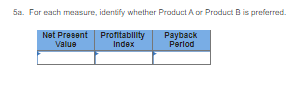 5a. For each measure, identify whether Product A or Product is preferred Net Present Value Profitability Index Payback Period