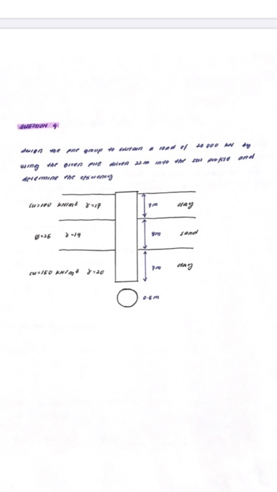 OURO 4 wad of 10 R AN dy AYDAVE and den PN poupuran wing var en Nedrive 22 devene me enseny (U>100 kind CHIEDENIS 7:20