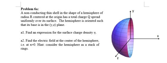 Problem 6a: A non-conducting thin shell in the shape of a hemisphere of radius R centered at the origin has a total charge Q spread uniformly over its surface. The hemisphere is oriented such that its base is in the (y.z) plane. al. Find an expression for the surface charge density η. a2. Find the electric field at the center of the hemisphere, i.e. at x-0. Hint: consider the hemisphere as a stack of rings