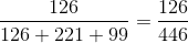 126 126 446 126 + 221499