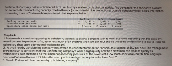 Portsmouth Company makes upholstered furniture. Its only variable cost is direct materials. The demand for the companys prod