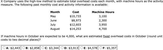 X Company uses the high-low method to estimate total overhead costs each month, with machine hours as the activity measure. T