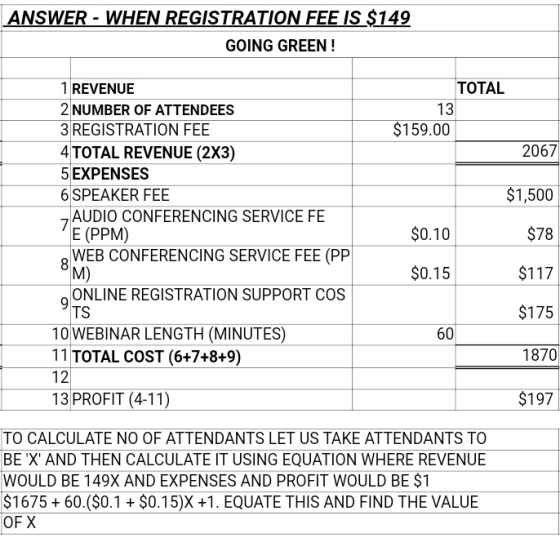 ANSWER - WHEN REGISTRATION FEE IS $149 GOING GREEN! TOTAL 1REVENUE 2 NUMBER OF ATTENDEES 3 REGISTRATION FEE 4 TOTAL REVENUE (2X3) 5EXPENSES 6 SPEAKER FEE 13 $159.00 2067 $1,500 $78 $117 $175 1870 $197 AUDIO CONFERENCING SERVICE FE E (PPM) WEB CONFERENCING SERVICE FEE (PP M) ONLINE REGISTRATION SUPPORT COS TS $0.10 $0.15 10 WEBINAR LENGTH (MINUTES) 11TOTAL COST (6+7+8+9) 12 13 PROFIT (4-11) 60 TO CALCULATE NO OF ATTENDANTS LET US TAKE ATTENDANTS TO BE X AND THEN CALCULATE IT USING EQUATION WHERE REVENUE WOULD BE 149X AND EXPENSES AND PROFIT WOULD BE $ $167560.($0.1 + $0.15)X +1. EQUATE THIS AND FIND THE VALUE OF X
