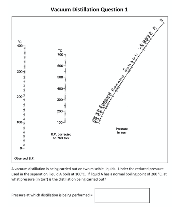 Vacuum Distillation Question 1 .01 °C 400- °C 700 600- ++++++++ 300 500- الماء 400- 200 300 200 100- 100 Pressure in torr B.P