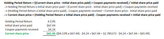 Holding Period Return = [(Current share price - Initial share price paid) + Coupon payments received] / Initial share price p