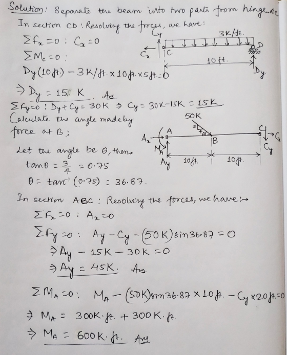 In section CD! the we have: 3K/ft. сх | |С Dy 50K А Az G B cy = 0.75 Solution: Separate the beam into two parts from hinge ra