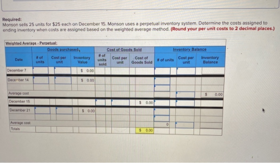 Required: Monson sells 25 units for $25 each on December 15. Monson uses a perpetual inventory system. Determine the costs as