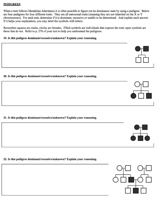 PEDIGREES When a trait follows Mendelian inheritance it is often possible to figure out its dominance state by using a pedigree. Below are four pedigrees for four different traits. They are all autosomal traits (meaning they are not inherited on the X or Y chromosomes). For each trait, determine if it is dominant, recessive or unable to be determined. And explain each answer If it helps your explanation, you may label the symbols with letters Remember squares are males, circles are females. Filled symbols are individuals that express the trait; open symbols are those that do not. Refer to p. 276 of your text to help you understand the pedigrees 19. Is this pedigree dominant/recessive/unknown? Explain your reasoning. 20. Is this pedigree dominant/recessive/unknown? Explain your reasoning 21. Is this pedigree dominant/recessive/unknown? Explain your reasoning 22. Is this pedigree dominant/recessive/unknown? Explain your reasoning.