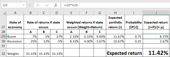J29 X fc D =129*H29 E A B C F G I H Expected portfolio return (r) Probability Expected return [(P(r)] [rxP(r)=u] State of 27