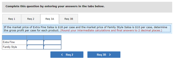 Complete this question by entering your answers in the tabs below. Reg 1 Reg 2 Req ЗА Req 3B If the market price of Extra Fin