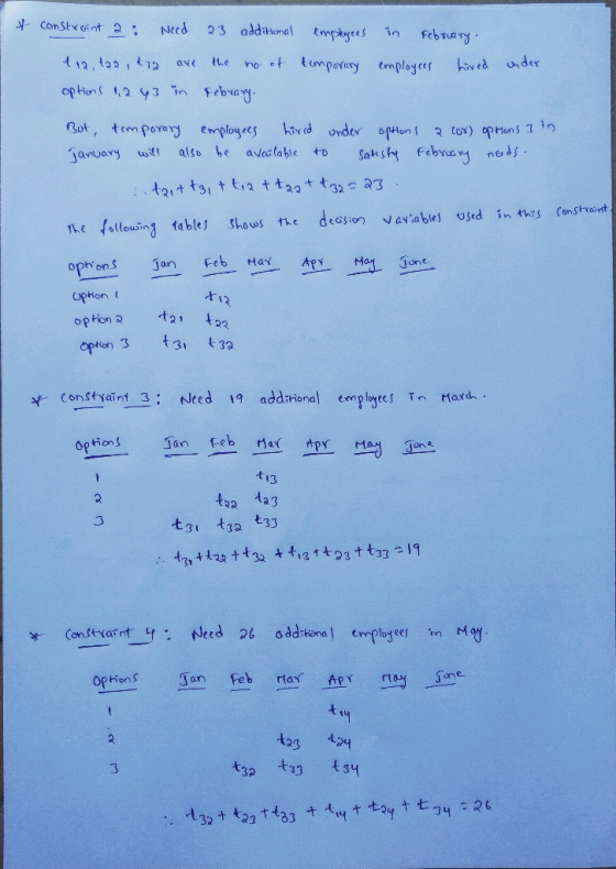 & constraint 2 : Need 23 additional employees in February employees hived temporary under t 12, too, ki2 are options 42 43 in