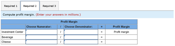 Required 1 Required 2 Required 3 Compute profit margin. (Enter your answers in millions.) Profit Margin 1 Choose Denominator: