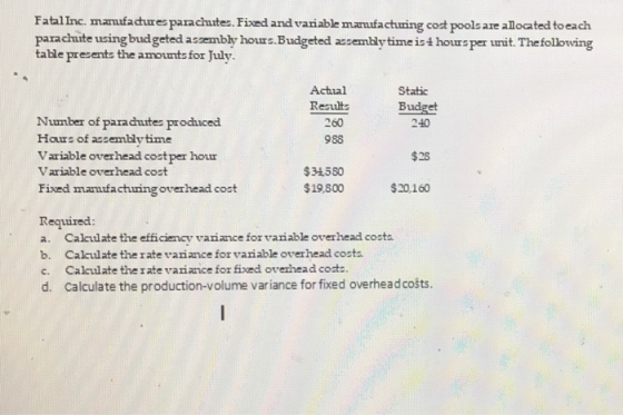 Fatal Inc manufadurez parachute. Fixed and variable manufacturing cost pools are allocated to each parachute using budgeted a