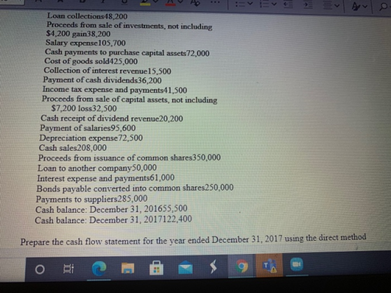 o Loan collections48,200 Proceeds from sale of investments, not including $4,200 gain38,200 Salary expense105,700 Cash paymen