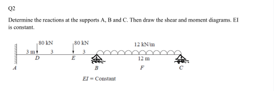 Q2 Determine the reactions at the supports A, B and C. Then draw the shear and moment diagrams. EI is constant. 80 kN 3 ,80 K