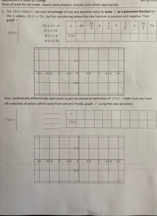 m 2020 Show all work for full credit. Clearly mark answers. Include units where appropriate. 1. For f(x)=sin(x)], use your kn