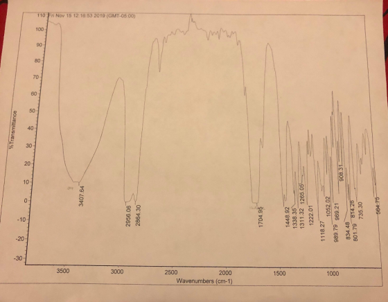 % Transmittance 3500 on 3407.64 110 Fri Nov 15 12:16:53 2019 (GMT-05:00) 3000 2956.06 2864.30 2500 Wavenumbers (cm-1) 2000 17